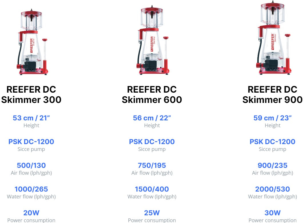 Red Sea Skimmer Reefer DC - DC600 